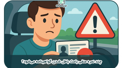 چند نمره منفی باعث باطل شدن گواهینامه می‌شود؟